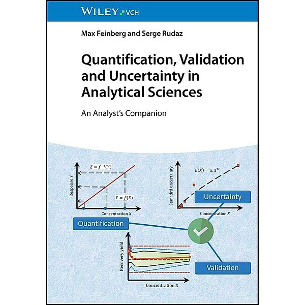 Quantification, Validation and Uncertainty in Analytical Sciences, Max Feinberg, Serge Rudaz