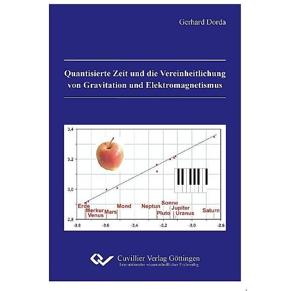 Quantisierte Zeit und die Vereinheitlichung von Gravitation und Elektromagnetismus