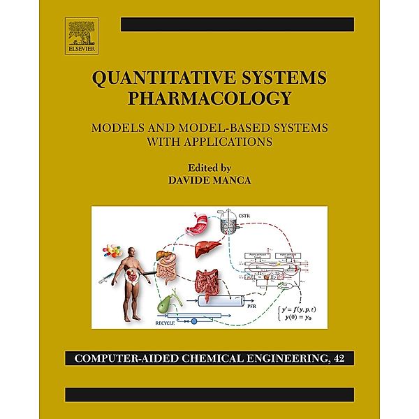 Quantitative Systems Pharmacology