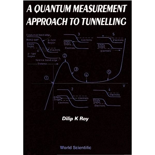 Quantum Measurement Approach To Tunnelling, A: Tunnelling By Quantum Measurement, Dilip Kumar Roy