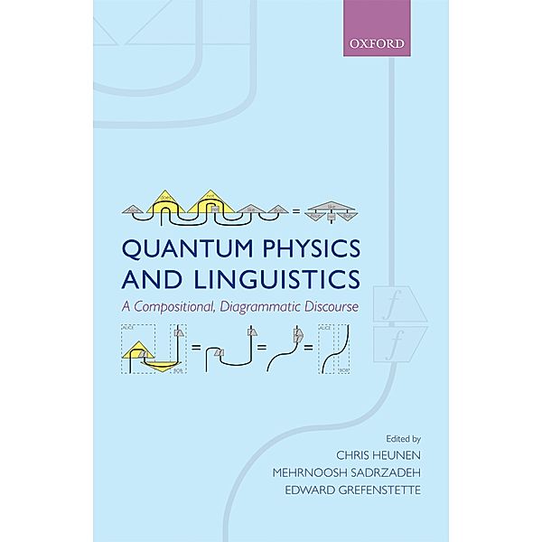 Quantum Physics and Linguistics