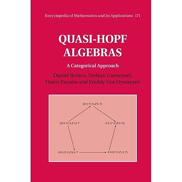 Quasi-Hopf Algebras, Daniel Bulacu