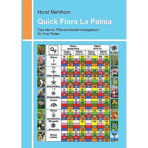 Quick Flora La Palma, Horst Mehlhorn