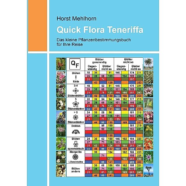 Quick Flora Teneriffa, Horst Mehlhorn