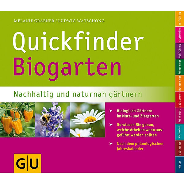 Quickfinder Biogarten, Ludwig Watschong, Melanie Grabner