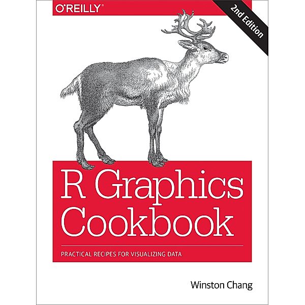R Graphics Cookbook, Winston Chang