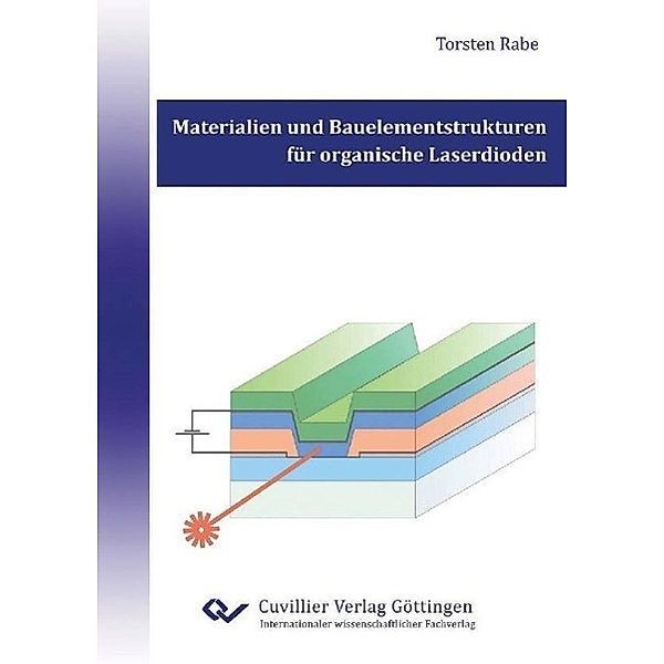 Rabe, T: Materialien und Bauelementstrukturen für organische, Torsten Rabe