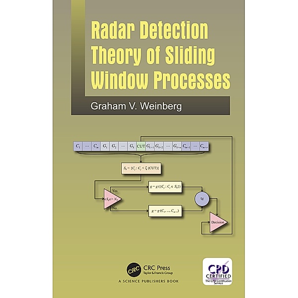 Radar Detection Theory of Sliding Window Processes, Graham Weinberg