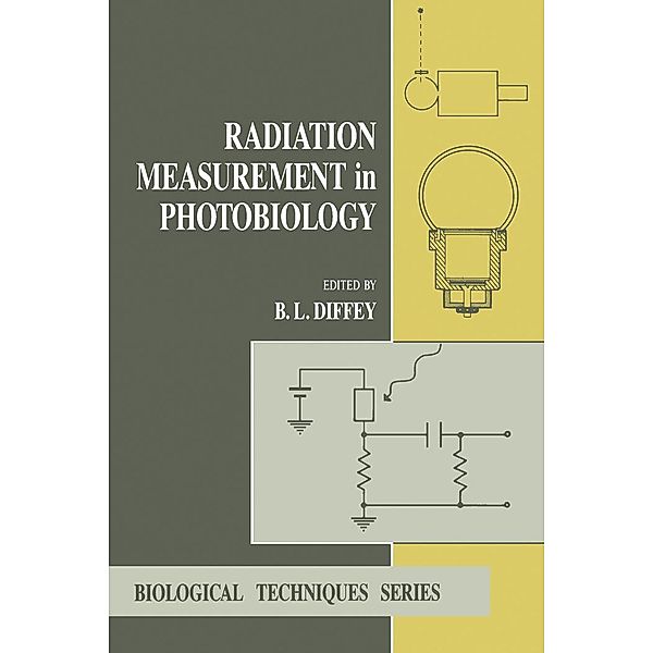 Radiation Measurement in Photobiology