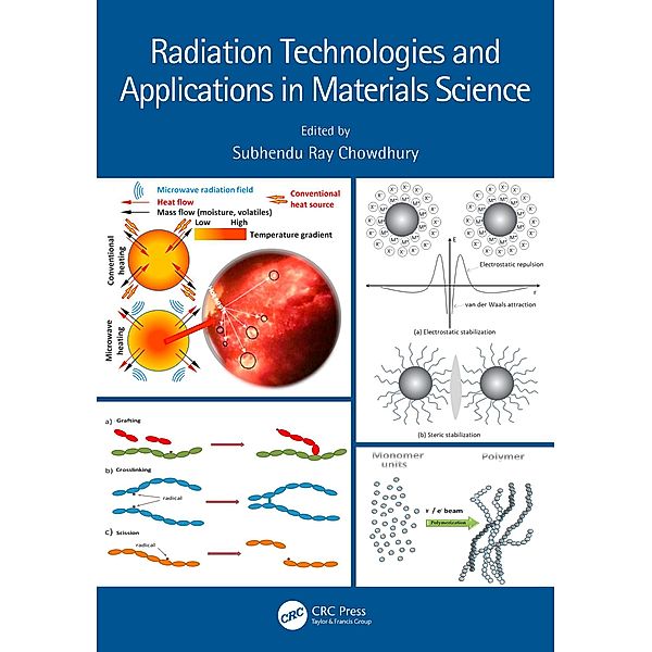 Radiation Technologies and Applications in Materials Science
