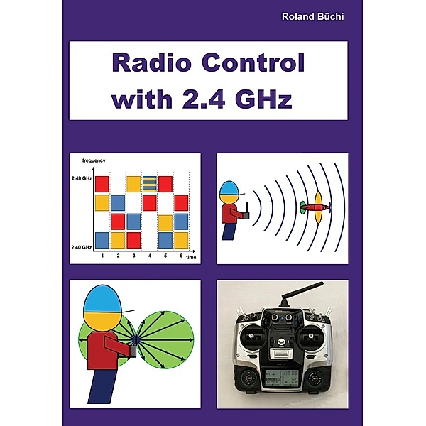 Radio Control with 2.4 GHz, Roland Büchi