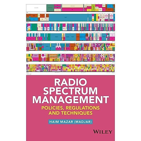 Radio Spectrum Management, Haim Mazar (Madjar)