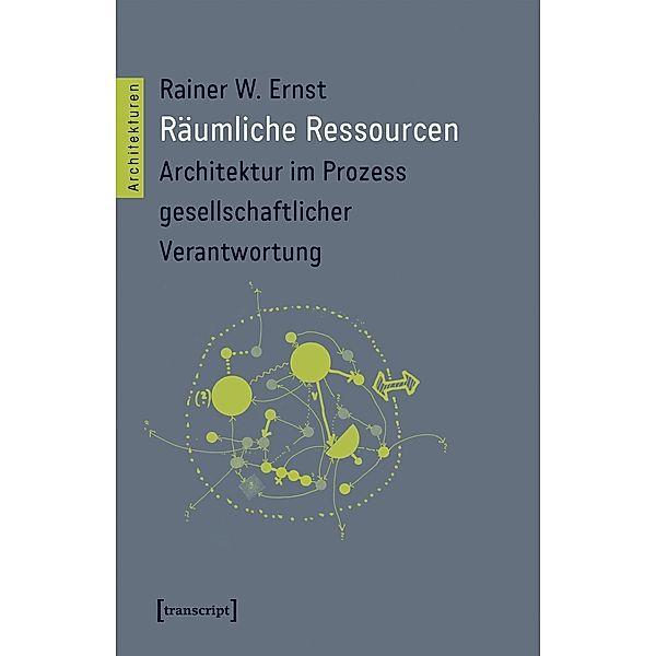 Räumliche Ressourcen, Rainer W. Ernst