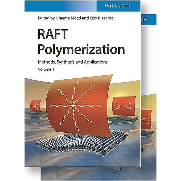 RAFT Polymerization