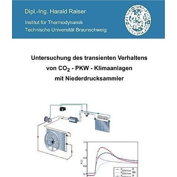 Raiser, H: Untersuchung des transienten Verhaltens von CO2, Harald Raiser