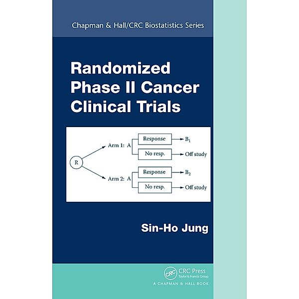 Randomized Phase II Cancer Clinical Trials, Sin-Ho Jung
