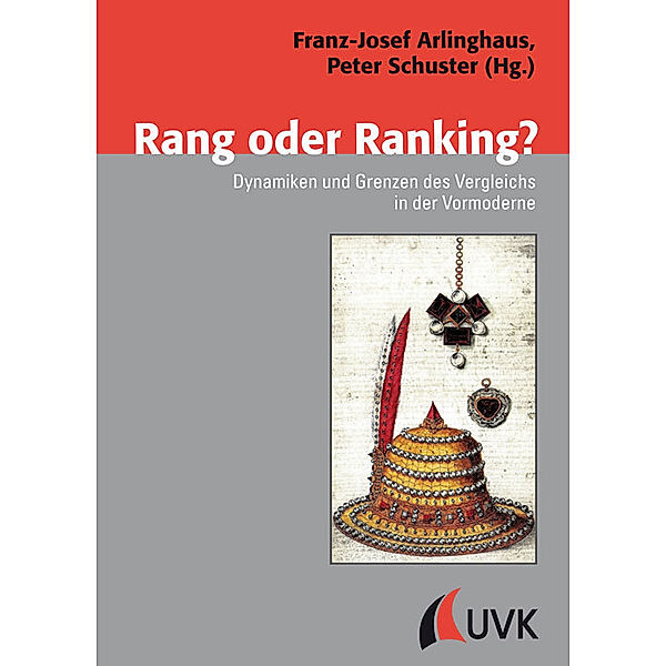 Rang oder Ranking?