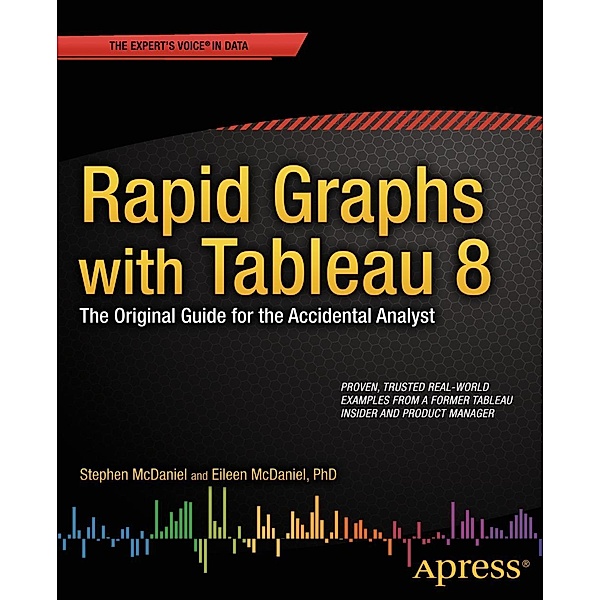 Rapid Graphs with Tableau 8, Stephen McDaniel, Eileen McDaniel