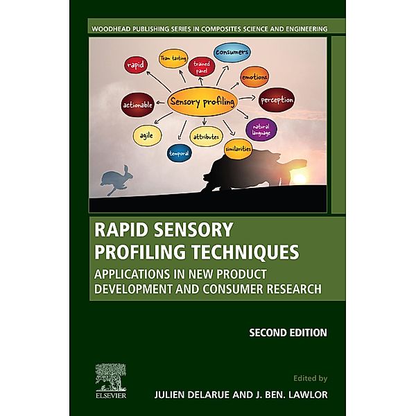 Rapid Sensory Profiling Techniques