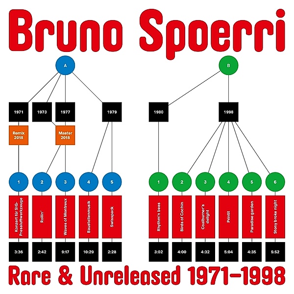 Rare & Unreleased 1971-1998 (Lp) (Vinyl), Bruno Spoerri
