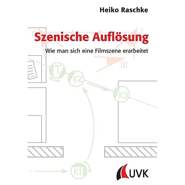 Raschke, H: Szenische Auflösung, Heiko Raschke