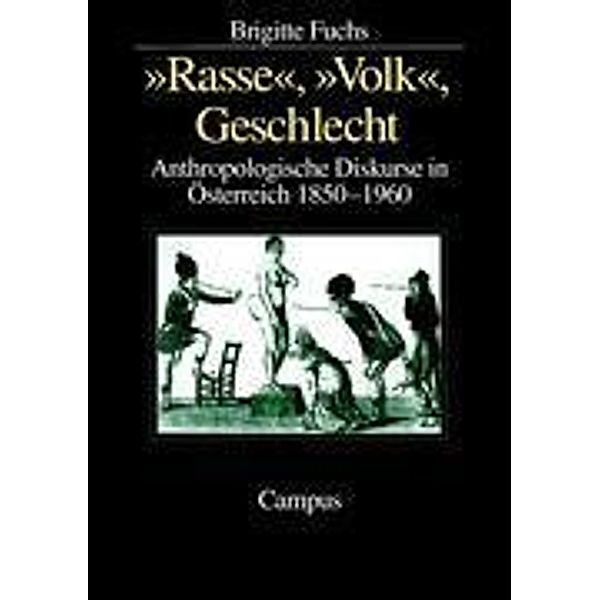 'Rasse', 'Volk', Geschlecht, Brigitte Fuchs