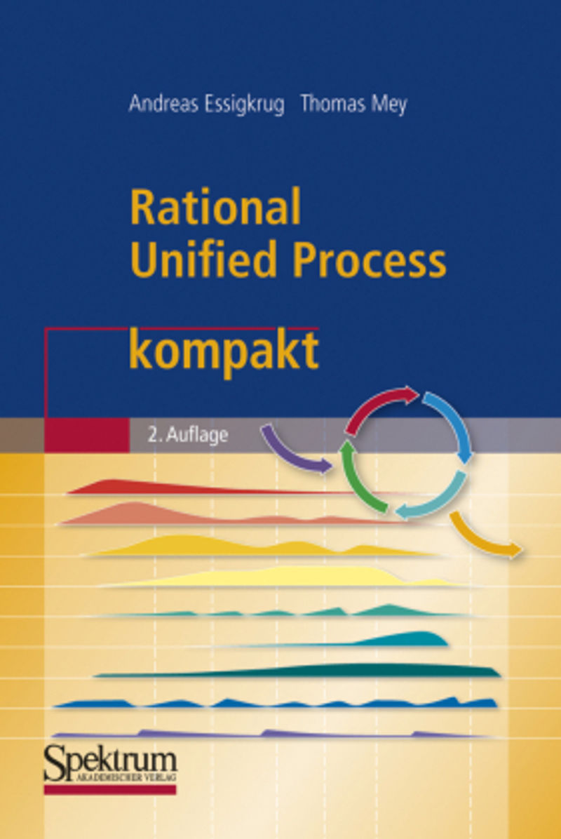 Vorgehensmodelle : Das Rational Unified Process (RUP)