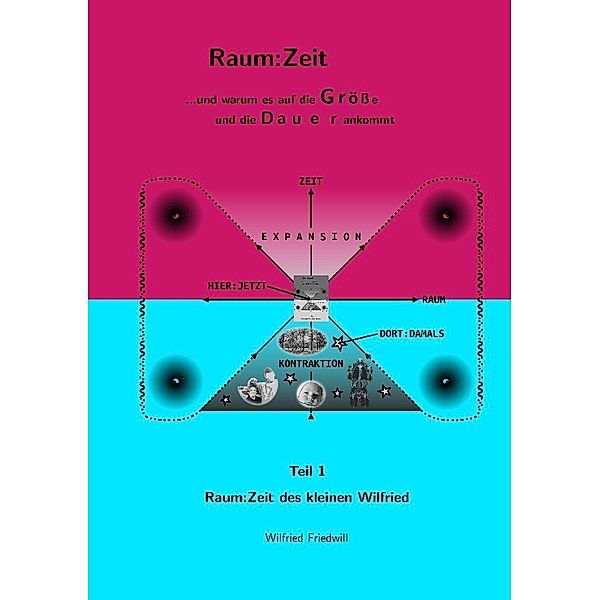 Raum:Zeit ...und warum es auf die Größe und die Dauer ankommt, Wilfried Friedwill, Manfred Westreicher