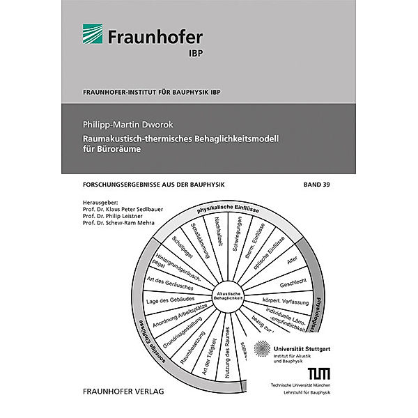 Raumakustisch-thermisches Behaglichkeitsmodell für Büroräume., Philipp-Martin Dworok