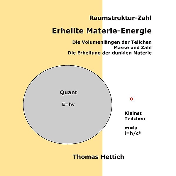 Raumstruktur-Zahl Erhellte Materie-Energie, Thomas Hettich