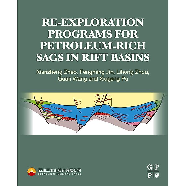 Re-exploration Programs for Petroleum-Rich Sags in Rift Basins, Xianzheng Zhao, Fengming Jin, Lihong Zhou, Quan Wang, Xiugang Pu