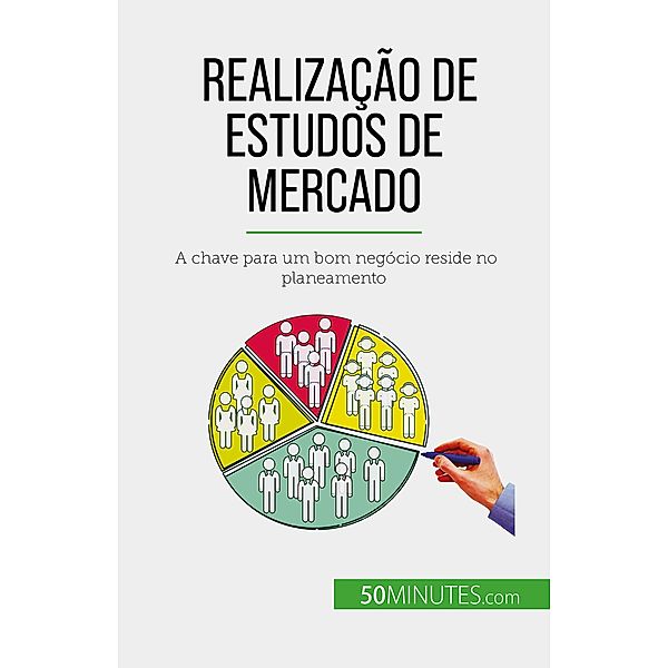 Realização de estudos de mercado, Julien Duvivier