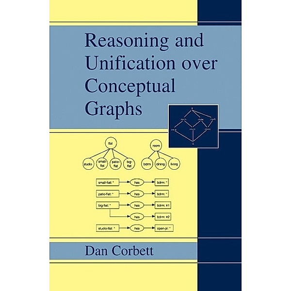 Reasoning and Unification over Conceptual Graphs, Dan Corbett
