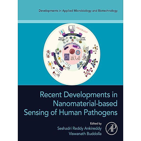 Recent Developments in Nanomaterial-based Sensing of Human Pathogens