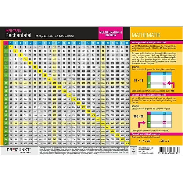 Rechentafel, Michael Schulze