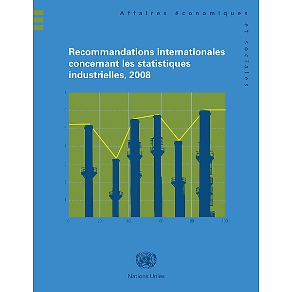 Recommandations Internationales Concernant les Statistiques Industrielles 2008 / Etudes Statistiques (Ser. M)