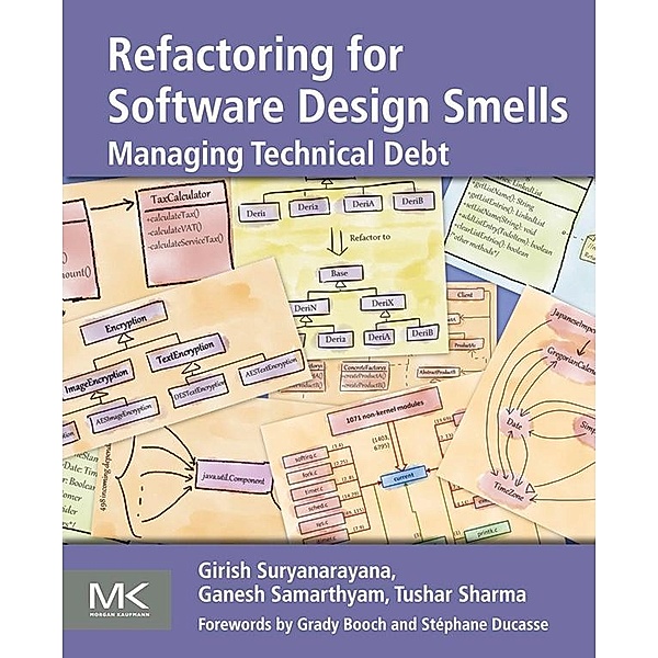 Refactoring for Software Design Smells, Girish Suryanarayana, Ganesh Samarthyam, Tushar Sharma