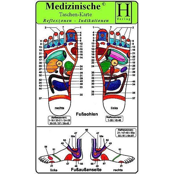 Reflexzonen Indikationen -Füsse- ( 4 Karten-Set ). Medizinische Taschen-Karte