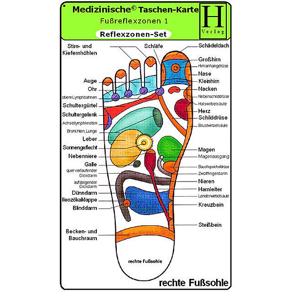 Reflexzonen Set - Medizinische Taschen-Karte