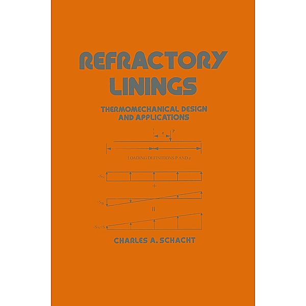 Refractory Linings