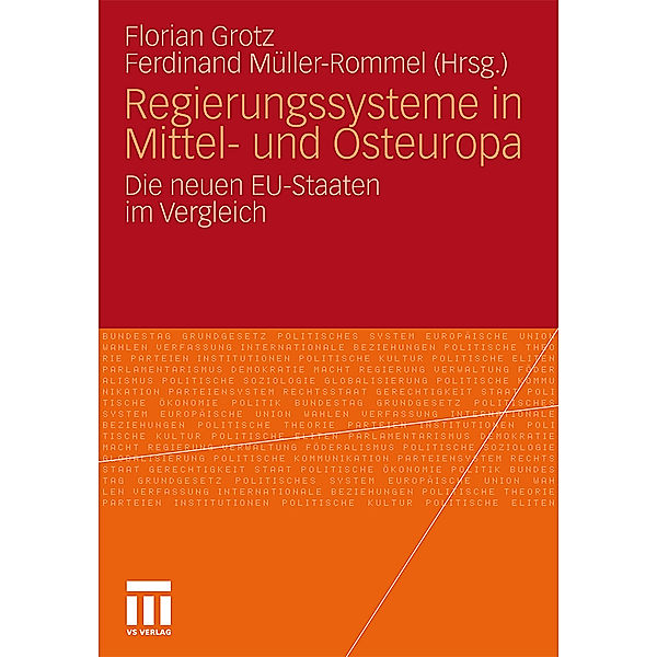 Regierungssysteme in Mittel- und Osteuropa