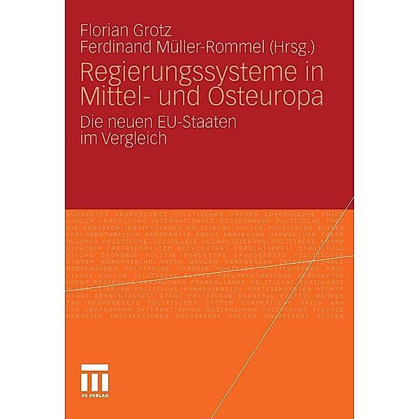 Regierungssysteme in Mittel- und Osteuropa