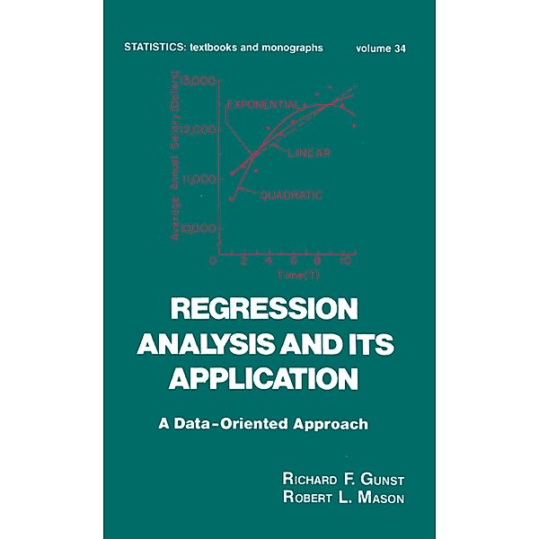 Regression Analysis and its Application, Richard F. Gunst, Robert L. Mason