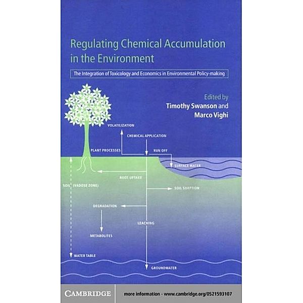 Regulating Chemical Accumulation in the Environment