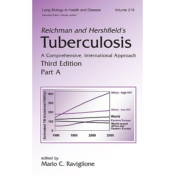 Reichman and Hershfield's Tuberculosis, Lee B. Reichman, Earl S. Hershfield