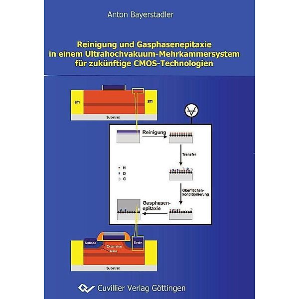 Reinigung und Gasphasenepitaxie in einem Ultrahochvakuum-Mehrkammersystem für zukünftige CMOS-Technologien