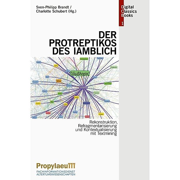 Rekonstruktion, Refragmentarisierung und Kontextualisierung mit Textmining: Der Protreptikos des Iamblich