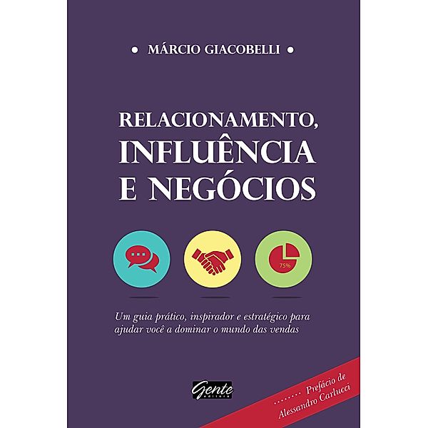 Relacionamento, influência e negócios, Márcio Giacobelli