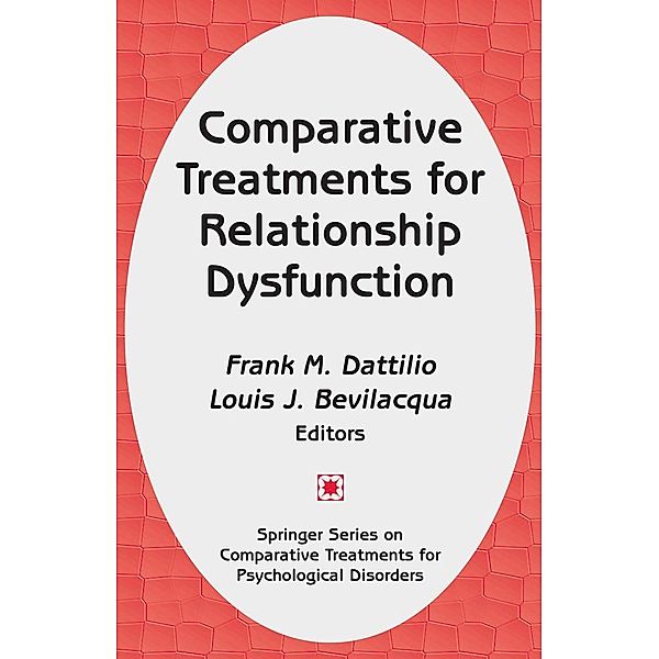 Relationship Dysfunction