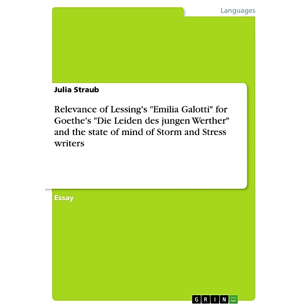 Relevance of Lessing's Emilia Galotti for Goethe's Die Leiden des jungen Werther and the state of mind of Storm and Stress writers, Julia Straub